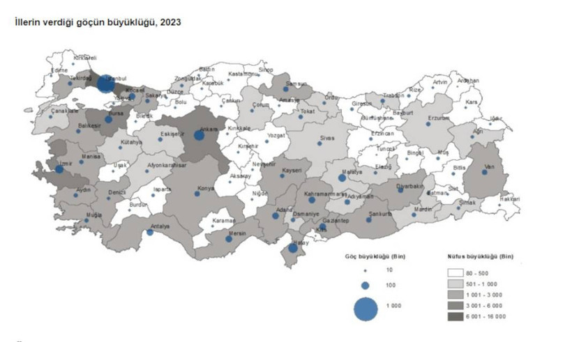 TÜİK açıkladı: Türkiye'de en çok göç alan ve göç veren iller - Resim: 2