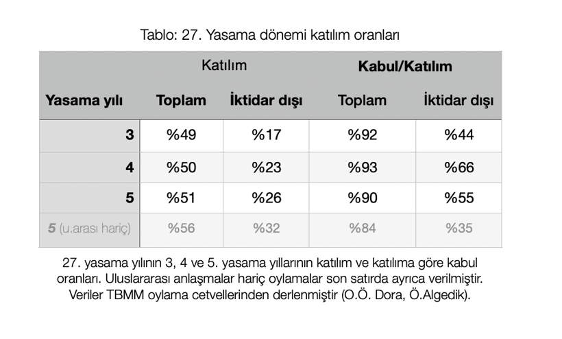 tablo1.png