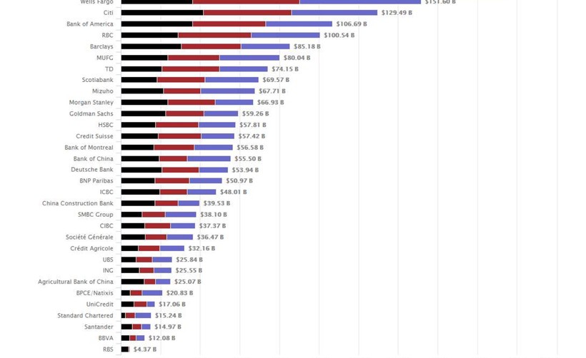 'Bazı özel müşteriler hakkında yorum yapamıyoruz...' - Resim : 1