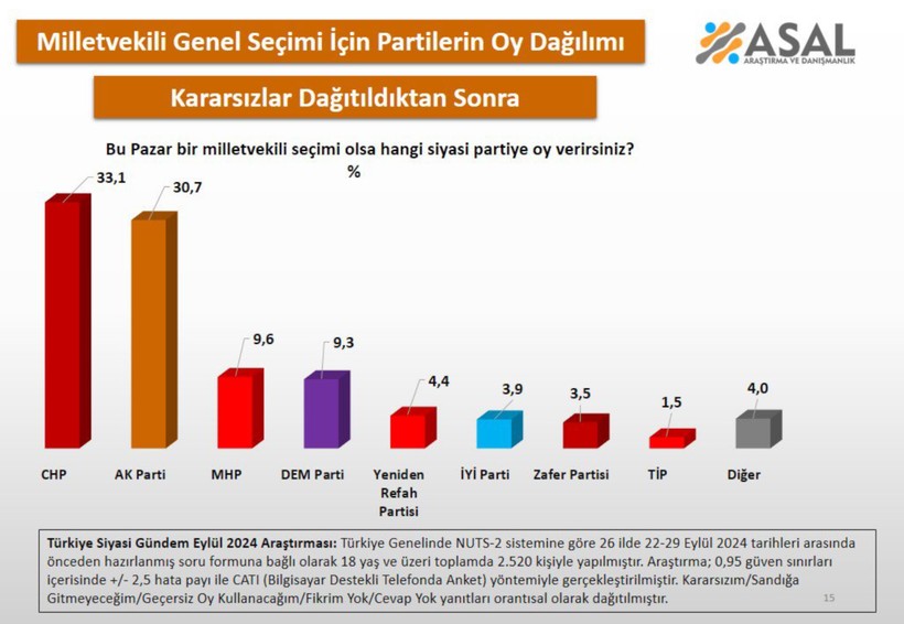asal2.png