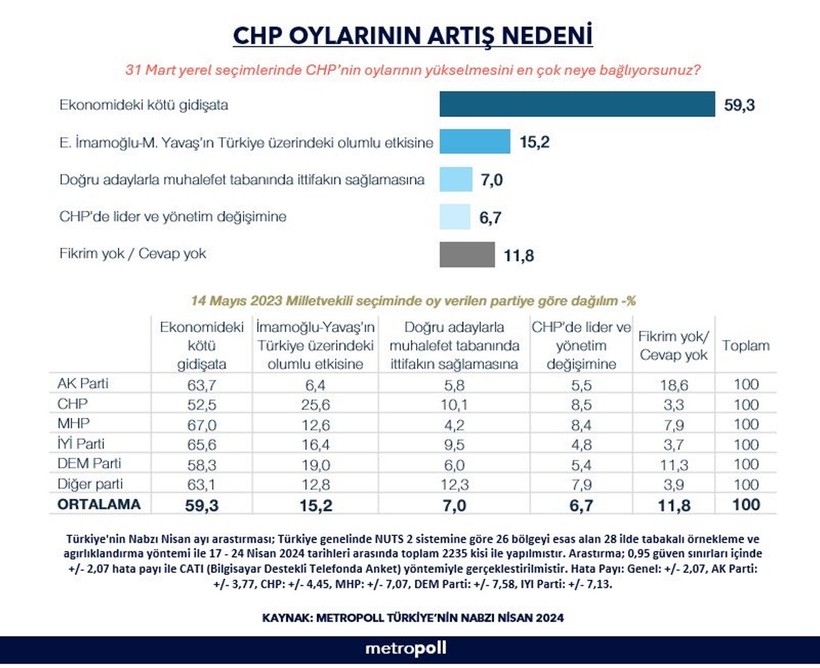 metropoll.jpg