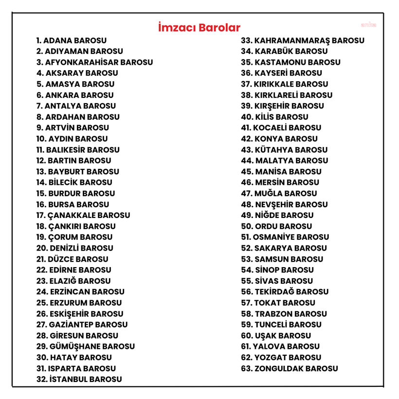 63 barodan 'İfade özgürlüğü ve demokratik siyaset' vurgusu - Resim : 1