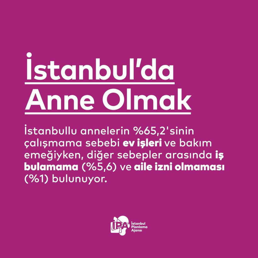 İPA'dan 'İstanbul'da Anne Olmak' araştırması: 'İstanbullu annelerin ev içi gündemi yüzde 52,2 ile ekonomik sorunlar' - Resim: 2