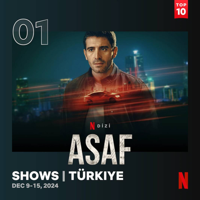 Netflix'te geçen hafta en çok izlenen diziler: Asaf zirvede - Resim: 10