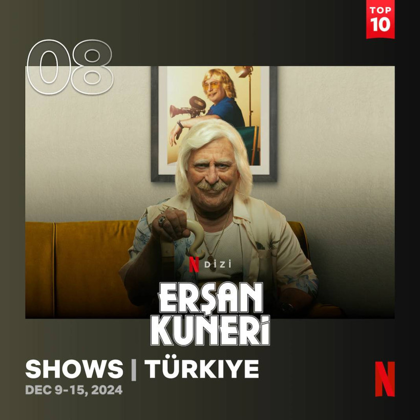Netflix'te geçen hafta en çok izlenen diziler: Asaf zirvede - Resim: 3