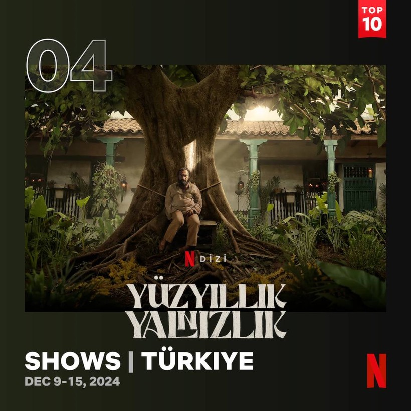 Netflix'te geçen hafta en çok izlenen diziler: Asaf zirvede - Resim: 7