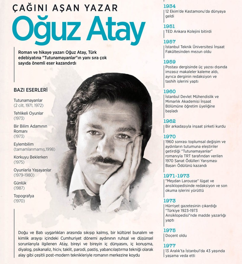 oguz-ayat-eserleri.jpg