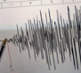 Malatya'da 5 büyüklüğünde deprem