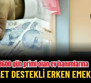 3600 Prim Günü Olan Ev Hanımlarına Devlet Destekli Erken Emeklilik