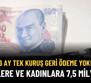 6 Ay Geri Ödeme Yok! Genç ve Kadın Girişimciye Sıfır Faizli 7,5 Milyon TL